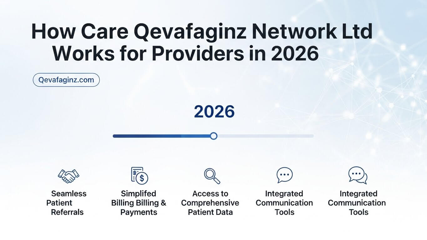 Mobile Accessibility for Providers on the Go