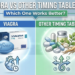 Viagra vs Other Timing Tablets: Which One Works Better?